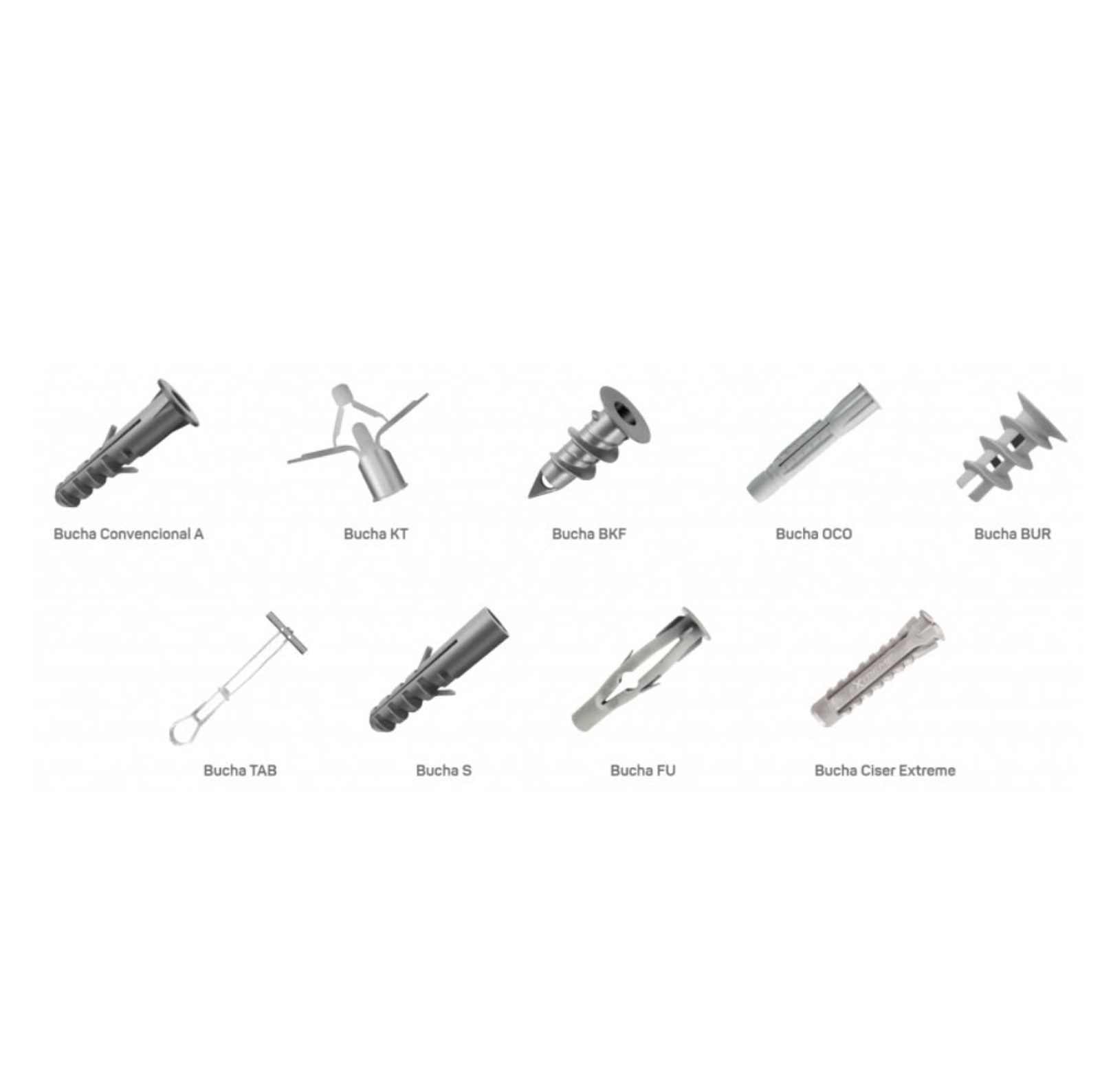 Linha Completa de Buchas de Fixação (Diversos Modelos e Medidas)